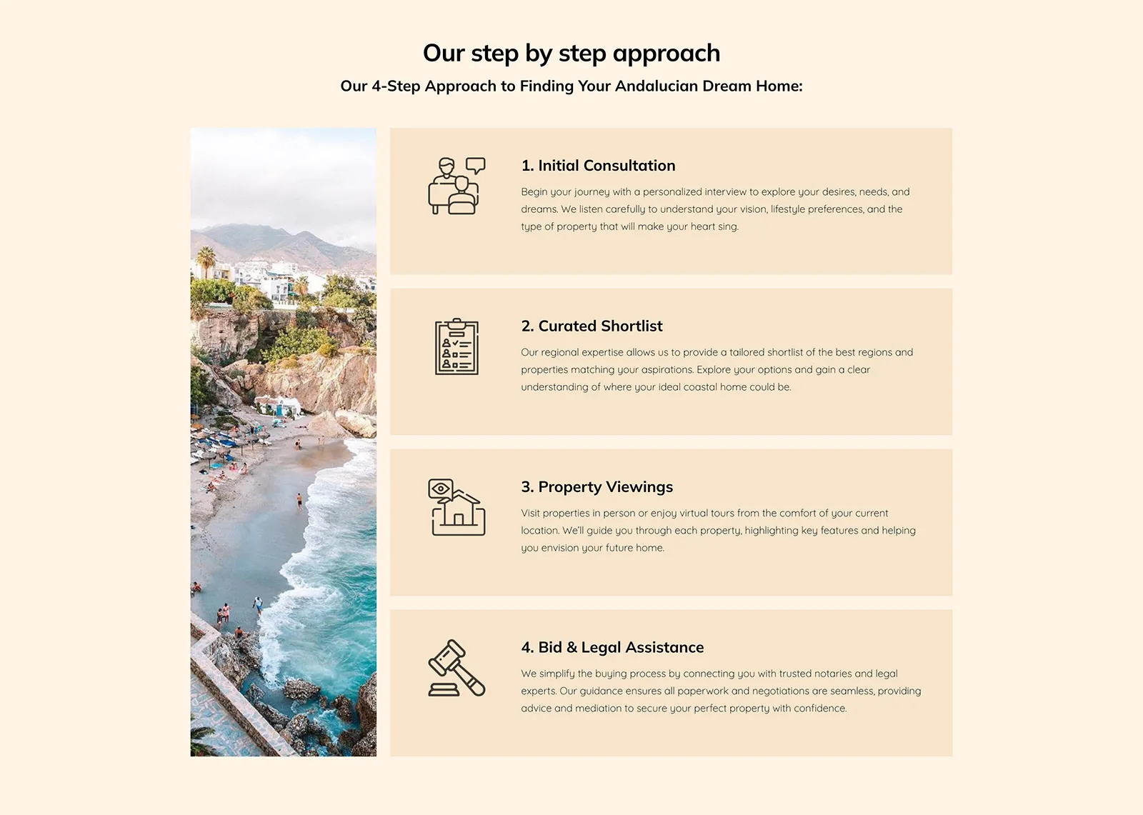 The Andalucia Coast Properties team page